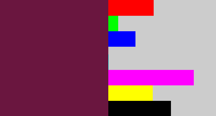 Hex color #6a163f - plum