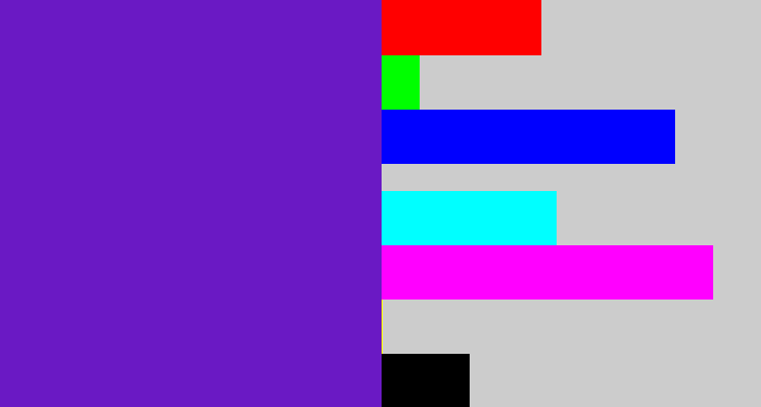 Hex color #6a19c4 - purple/blue