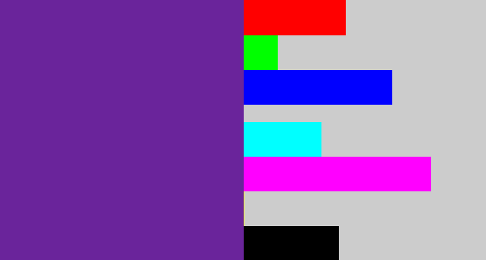 Hex color #6a249b - purple
