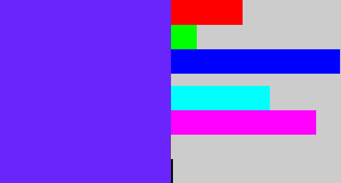 Hex color #6a25fd - purplish blue