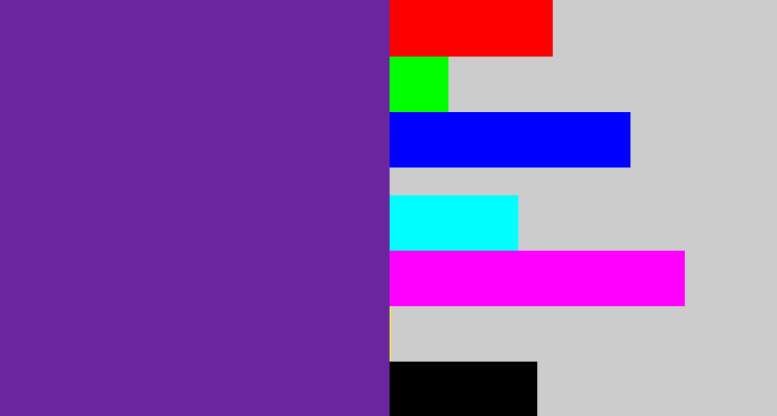 Hex color #6a269f - purple