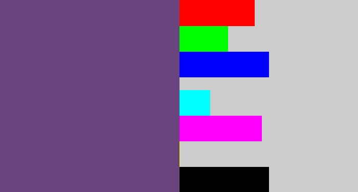 Hex color #6a447f - bruise
