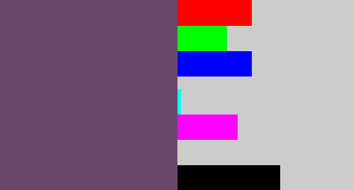 Hex color #6a476c - dirty purple