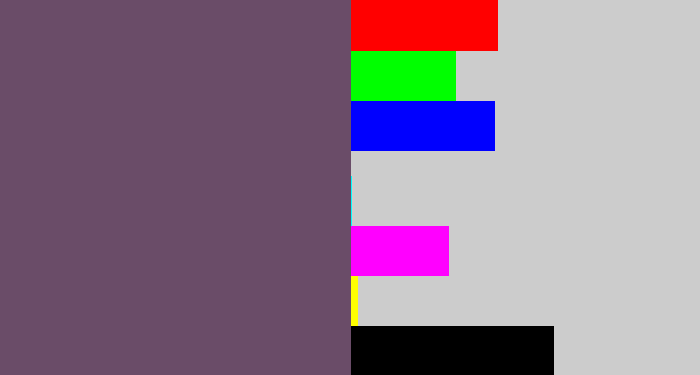 Hex color #6a4c68 - dirty purple