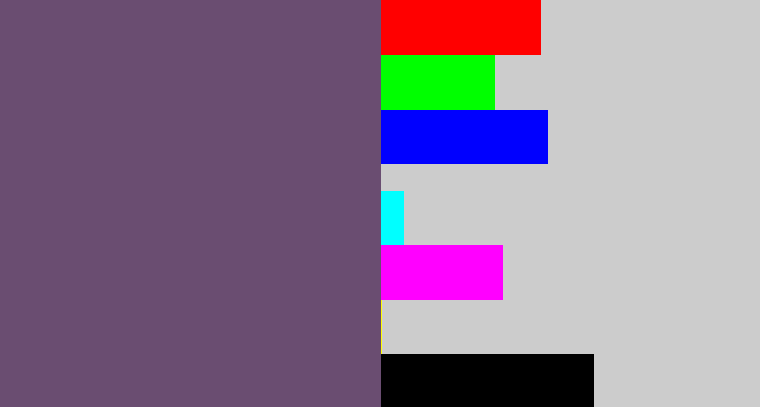 Hex color #6a4d71 - dirty purple