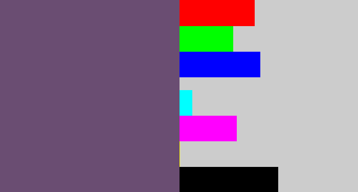 Hex color #6a4d72 - dirty purple