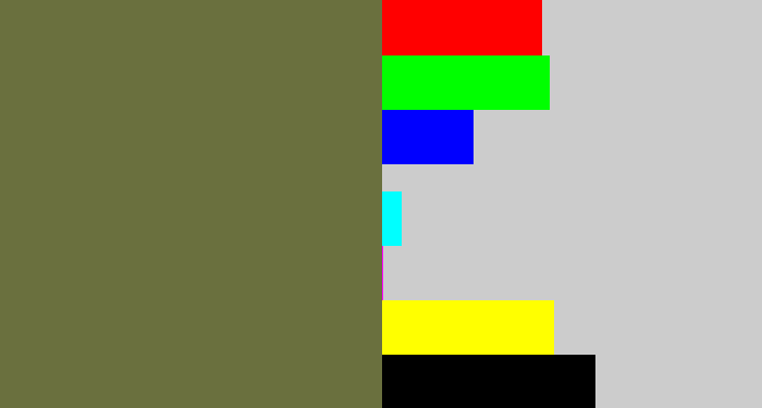 Hex color #6a703e - military green