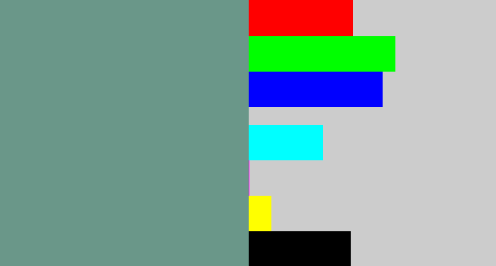 Hex color #6a9789 - grey teal