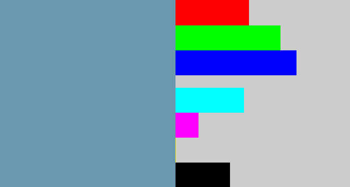 Hex color #6a99af - greyblue