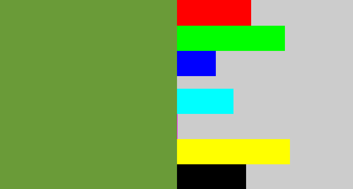 Hex color #6a9b38 - moss green