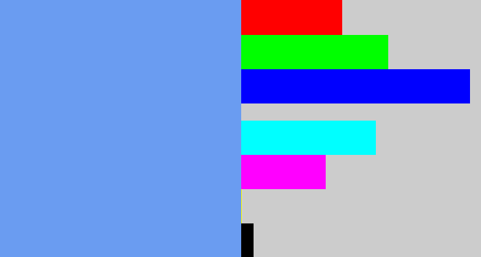 Hex color #6a9cf1 - soft blue