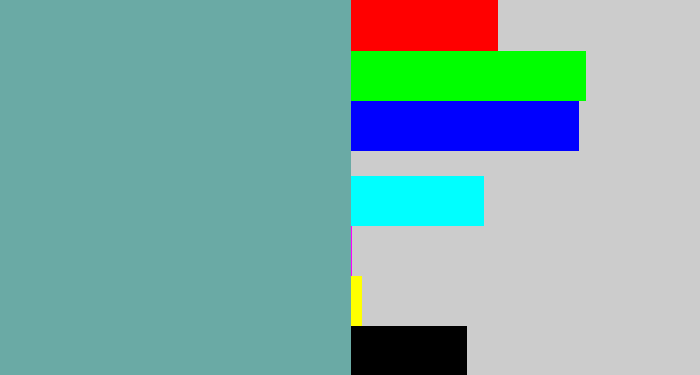 Hex color #6aaaa5 - greyblue