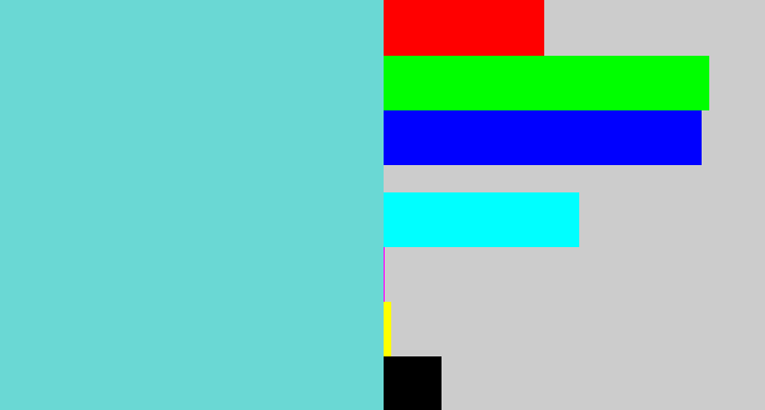 Hex color #6ad8d4 - tiffany blue