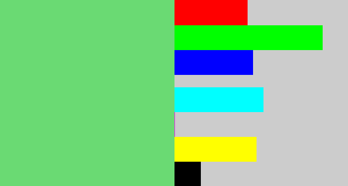 Hex color #6ada73 - lightish green