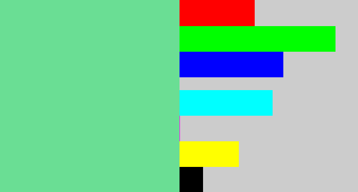 Hex color #6ade94 - light green blue