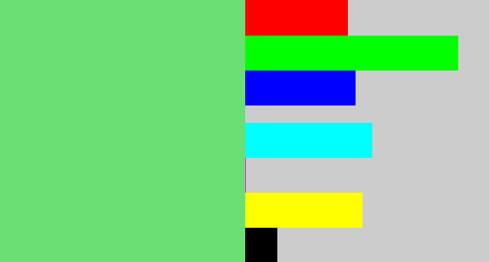 Hex color #6adf74 - lightish green