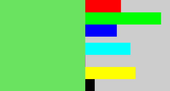 Hex color #6ae35e - lightish green