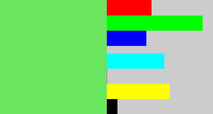 Hex color #6ae55e - lightish green