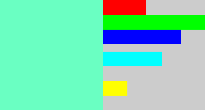 Hex color #6affc2 - light greenish blue