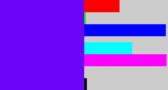Hex color #6b05f7 - blue/purple