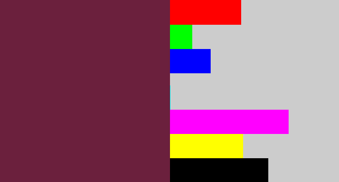 Hex color #6b203d - plum