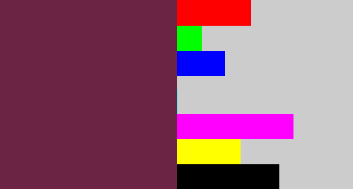 Hex color #6b2444 - purple brown