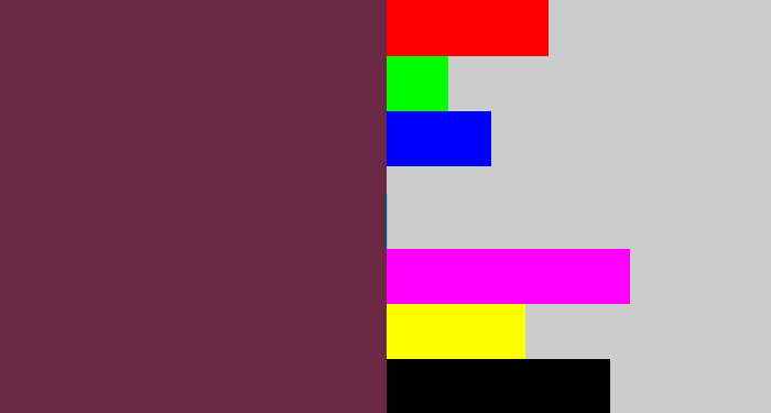Hex color #6b2844 - purple brown