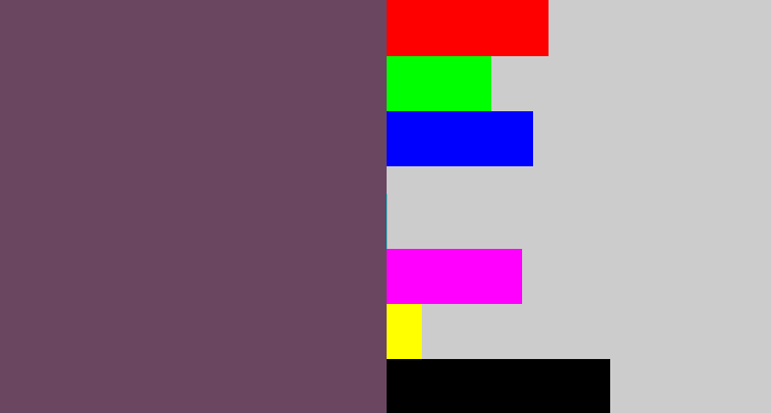 Hex color #6b4661 - dirty purple