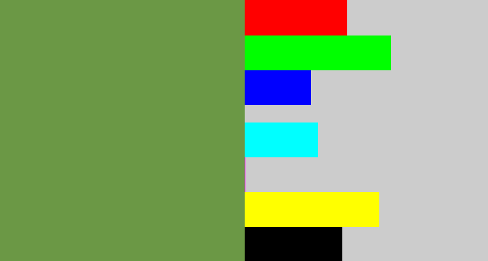Hex color #6b9845 - flat green