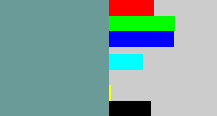 Hex color #6b9b98 - greyish teal