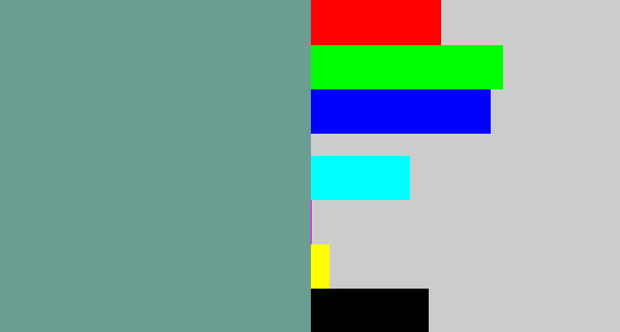 Hex color #6b9d93 - greyish teal