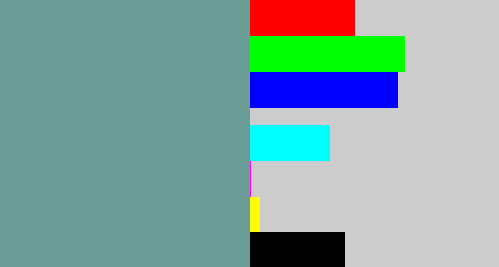 Hex color #6b9d96 - greyish teal