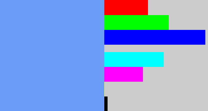 Hex color #6b9df8 - soft blue