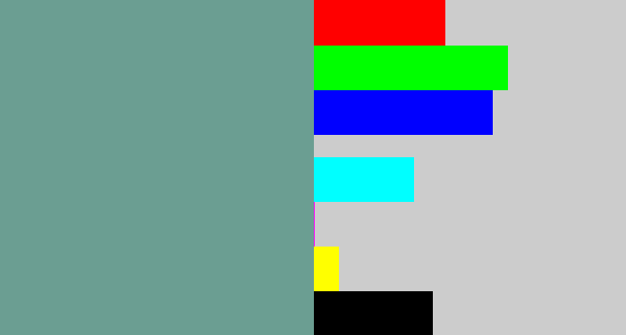 Hex color #6b9e92 - greyish teal