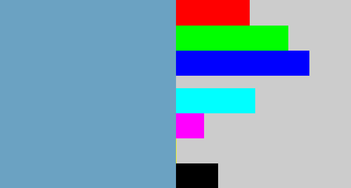 Hex color #6ba2c2 - greyblue