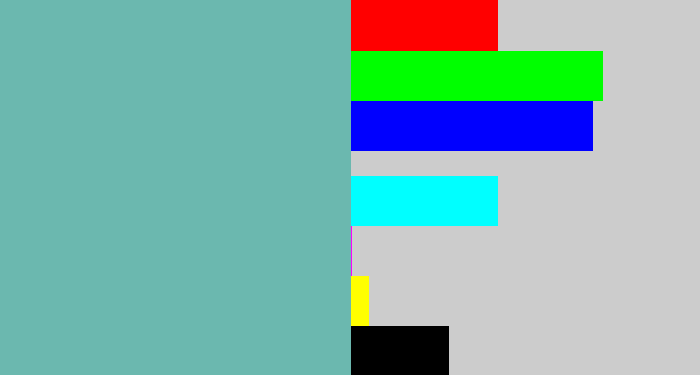 Hex color #6bb8af - greyblue