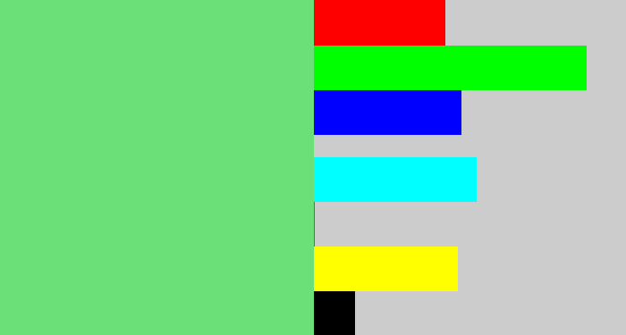 Hex color #6bdf78 - lightish green