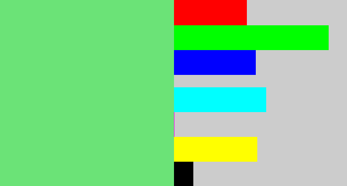 Hex color #6be377 - lightish green