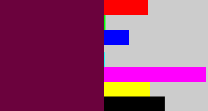 Hex color #6c023d - merlot