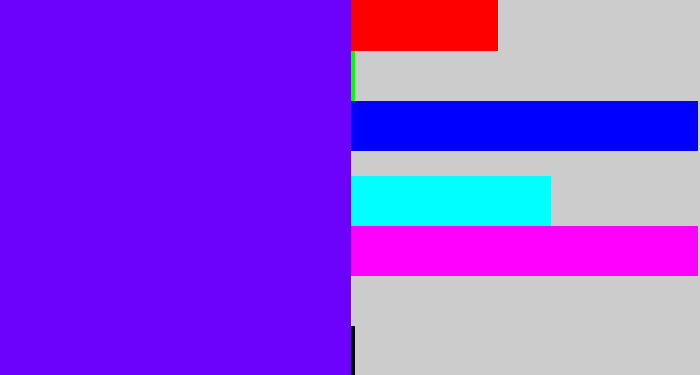 Hex color #6c02fc - blue/purple