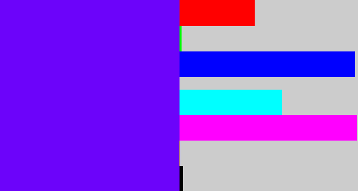 Hex color #6c03fa - blue/purple
