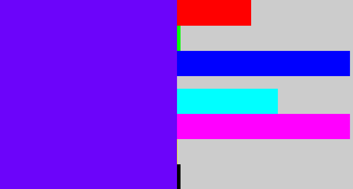 Hex color #6c04fa - blue/purple