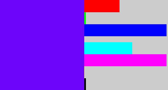 Hex color #6c05fa - blue/purple