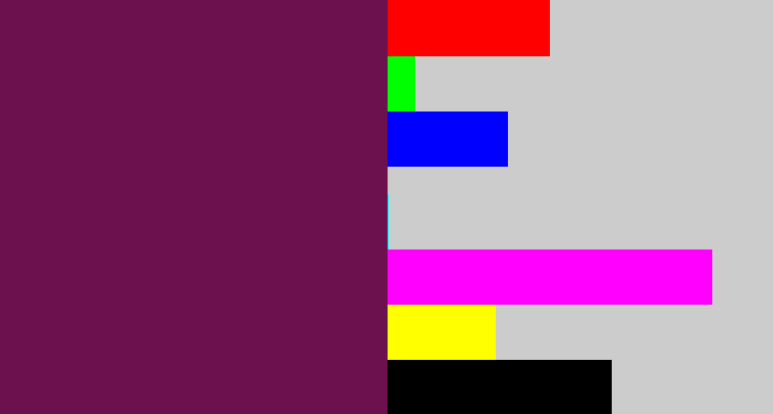 Hex color #6c114e - velvet