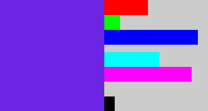 Hex color #6c25e5 - purple blue