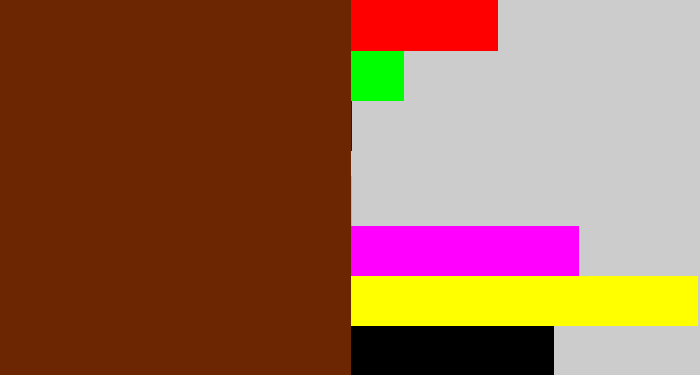 Hex color #6c2601 - chestnut