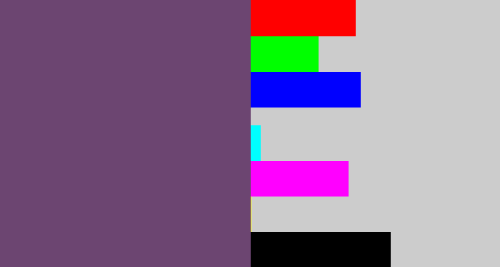 Hex color #6c4571 - dirty purple