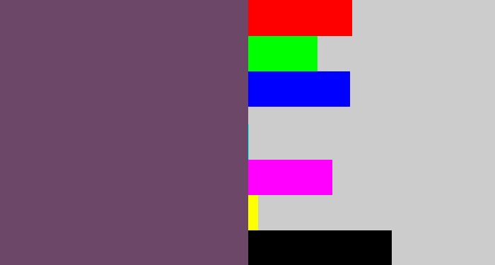 Hex color #6c4768 - dirty purple