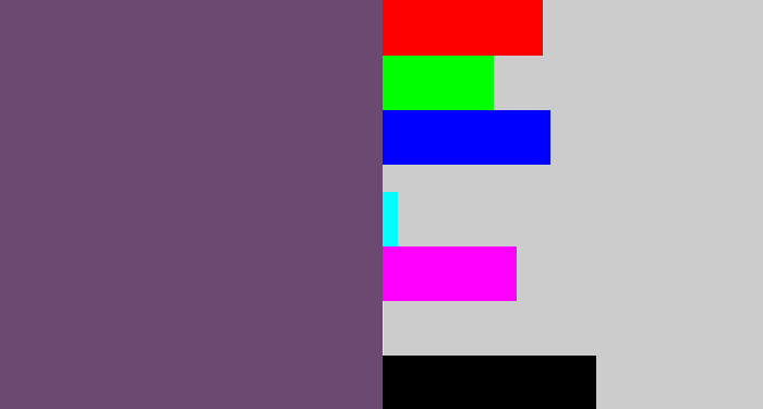 Hex color #6c4970 - dirty purple