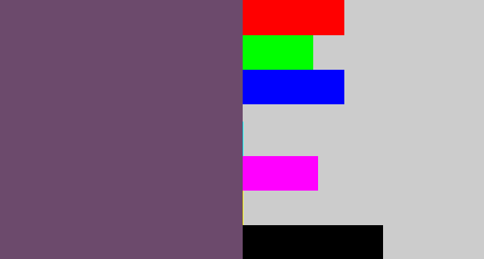 Hex color #6c4a6c - dirty purple